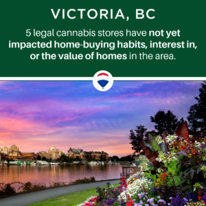 2-Victoria Marijuana Legalization fact Image Alt Text