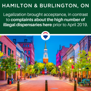 8-Hamilton Burlington Marijuana Legalization fact Image Alt Text