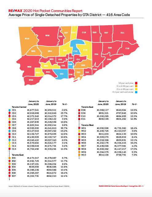 mls district map toronto