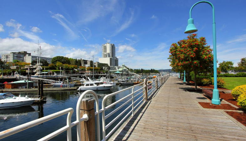 Canadian Real Estate: Trends for Nanaimo Real Estate Market