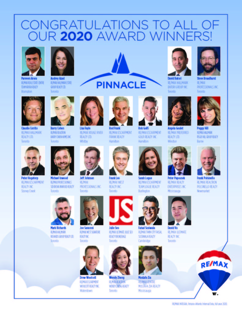 RE/MAX of Ontario-Atlantic Canada Recognizes 2020 Top Achievers