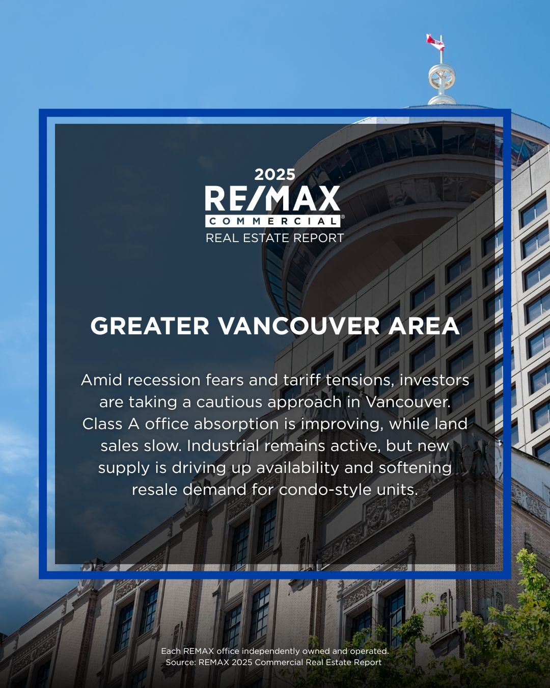 Vancouver commercial real estate overview 2025