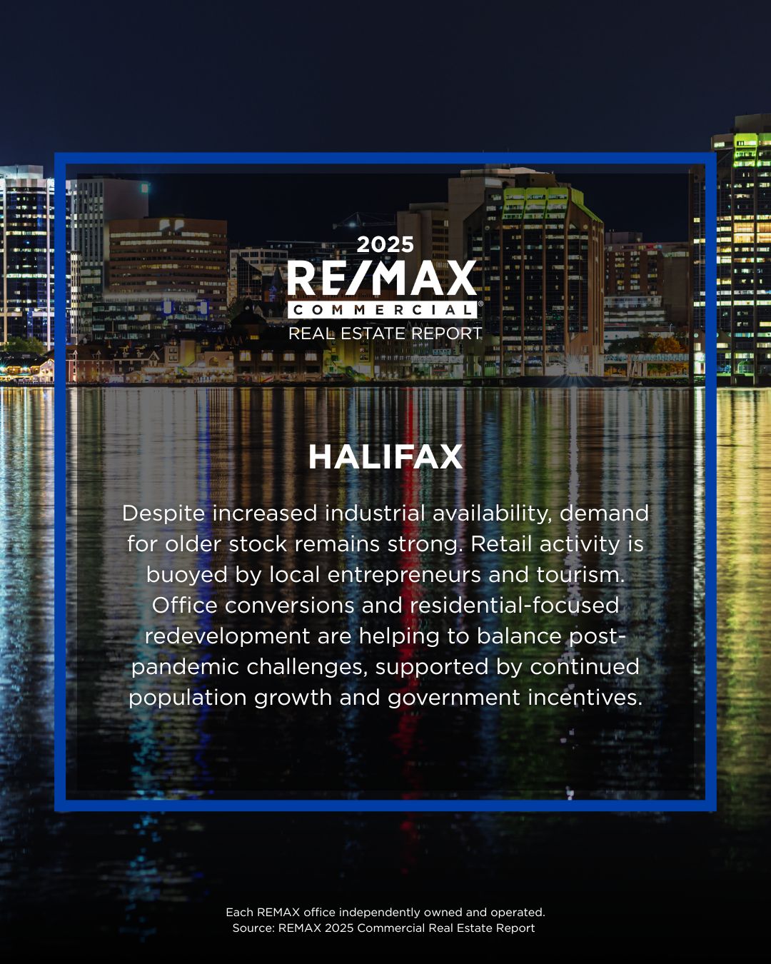 Halifax commercial real estate overview 2025