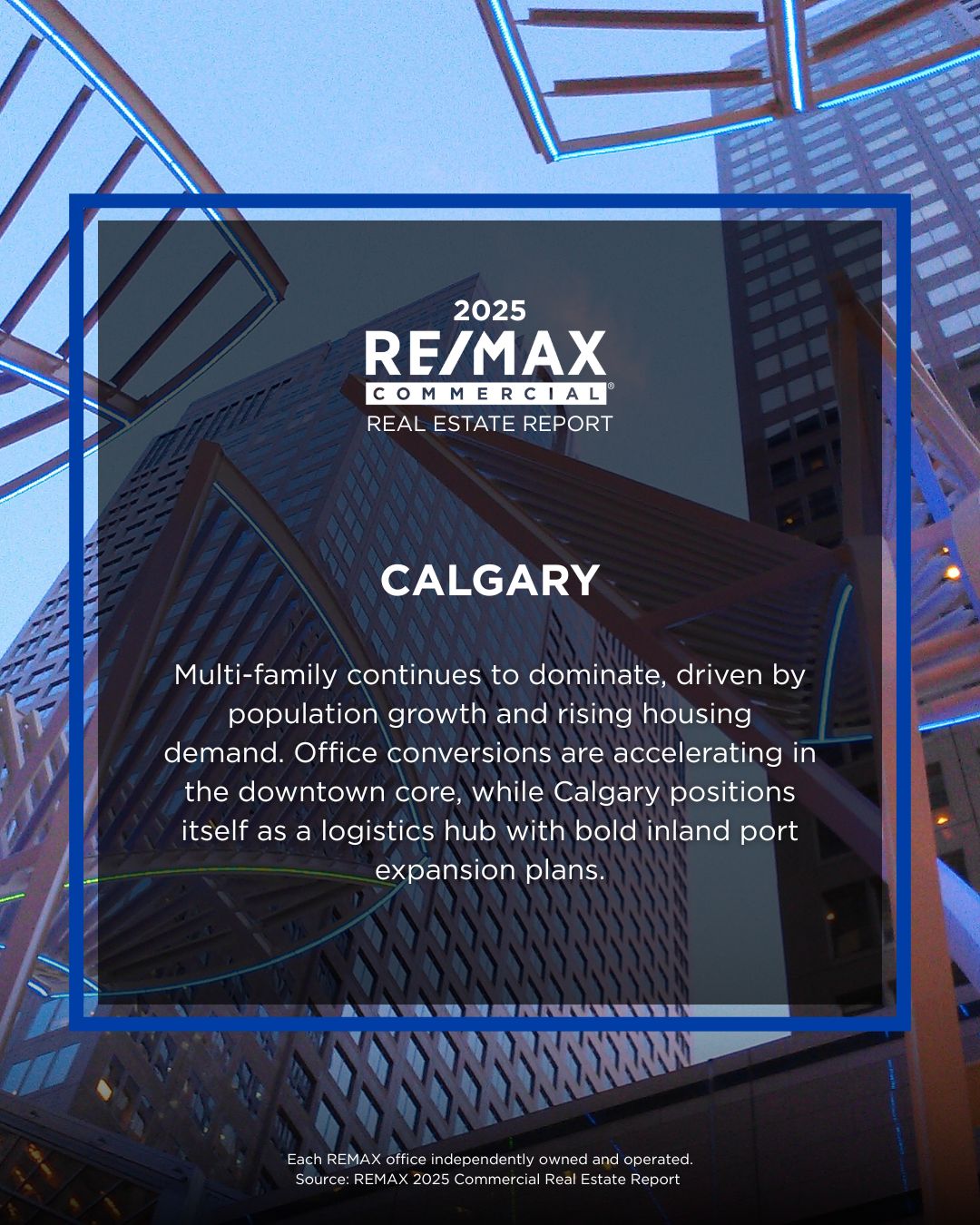 Calgary commercial real estate overview 2025