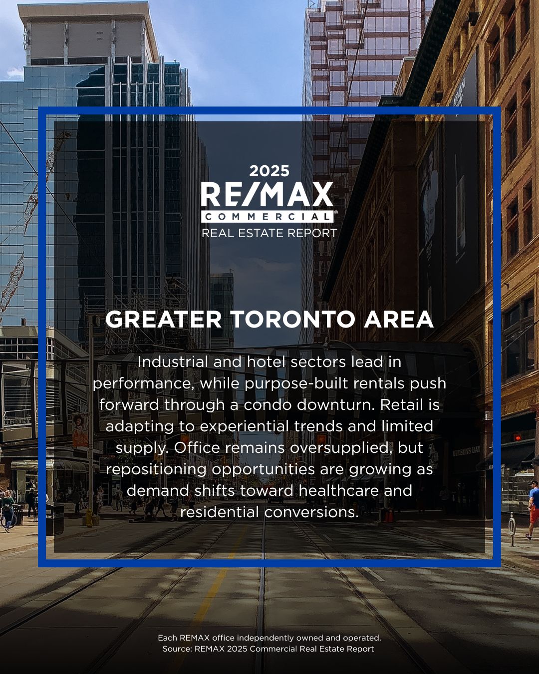 Toronto commercial real estate overview 2025