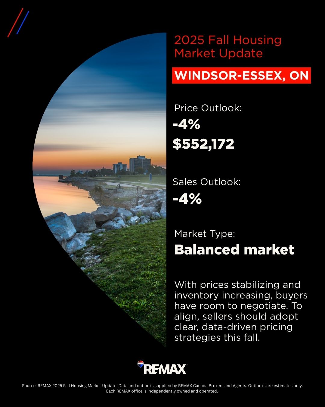 Windsor-Essex Housing Market Update (Fall 2025) - REMAX