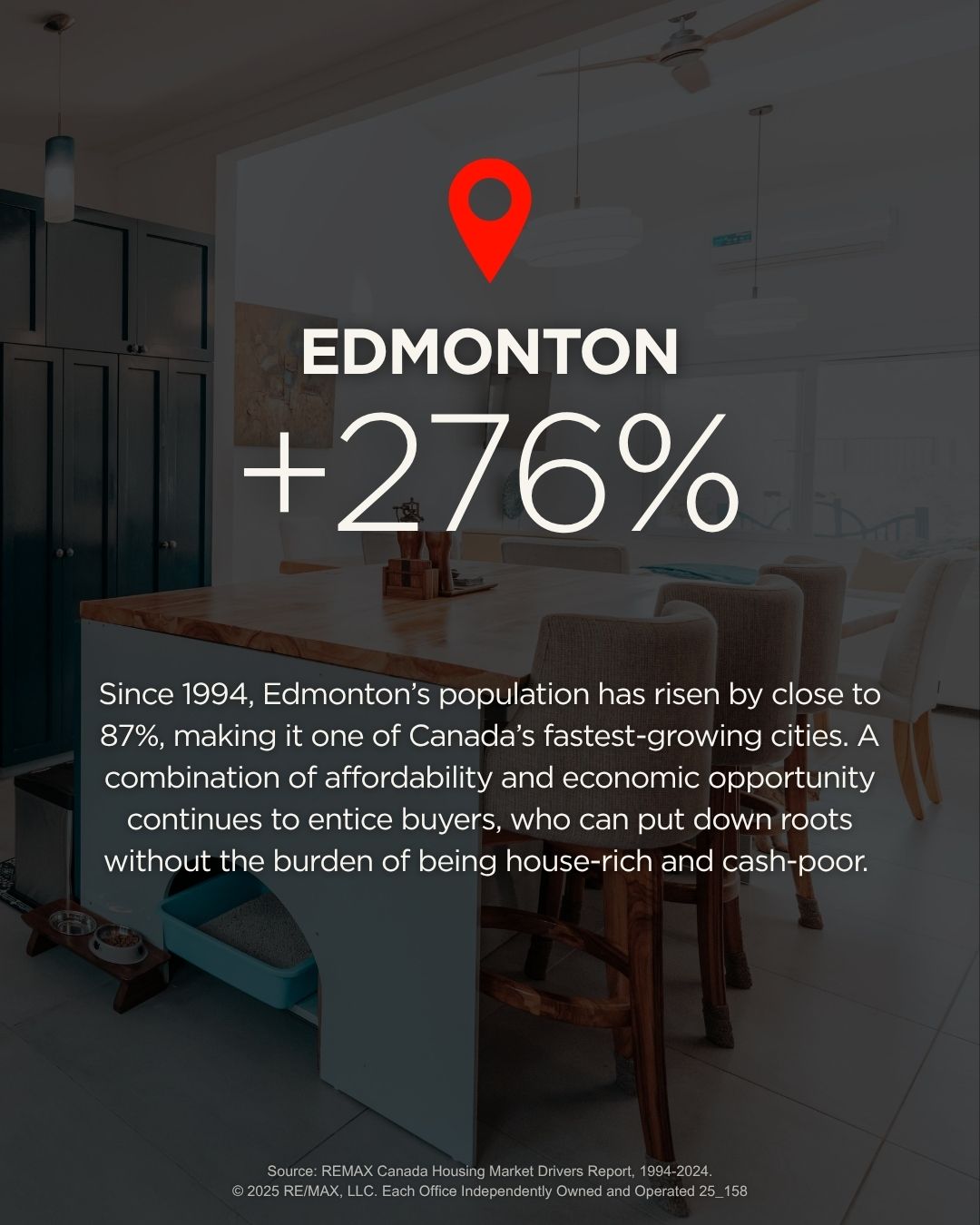 3_Homeownership Builds Lasting Wealth_Edmonton