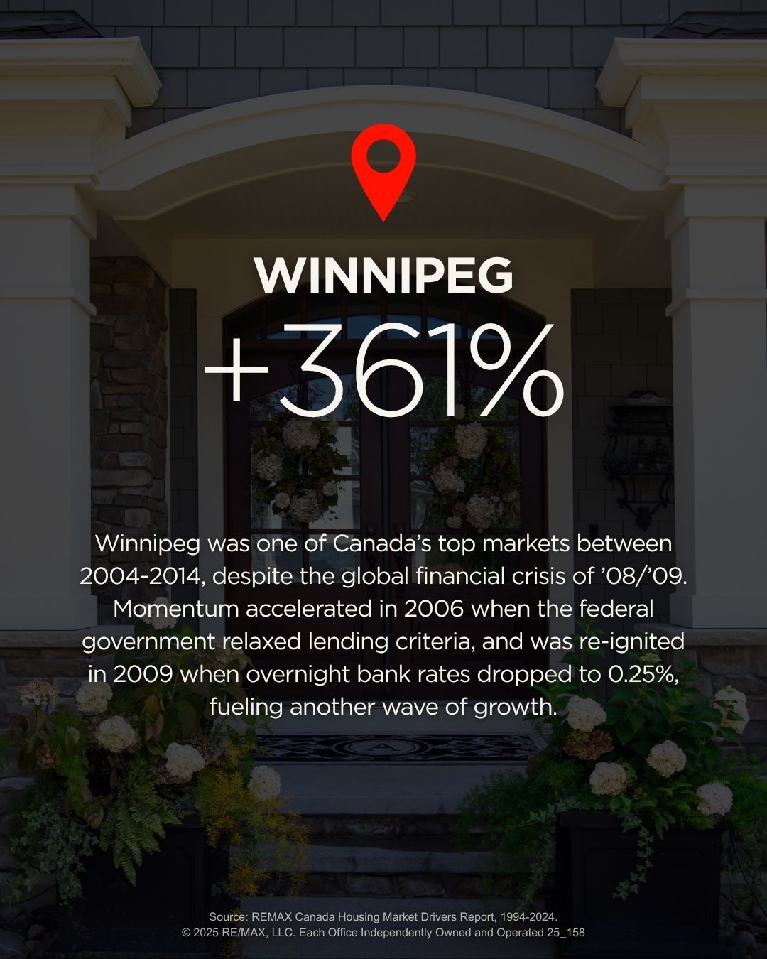 5_Homeownership Builds Lasting Wealth_Winnipeg