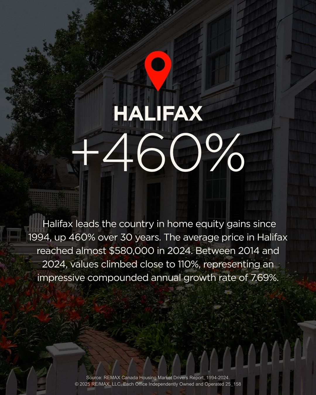 8_Homeownership Builds Lasting Wealth_Halifax