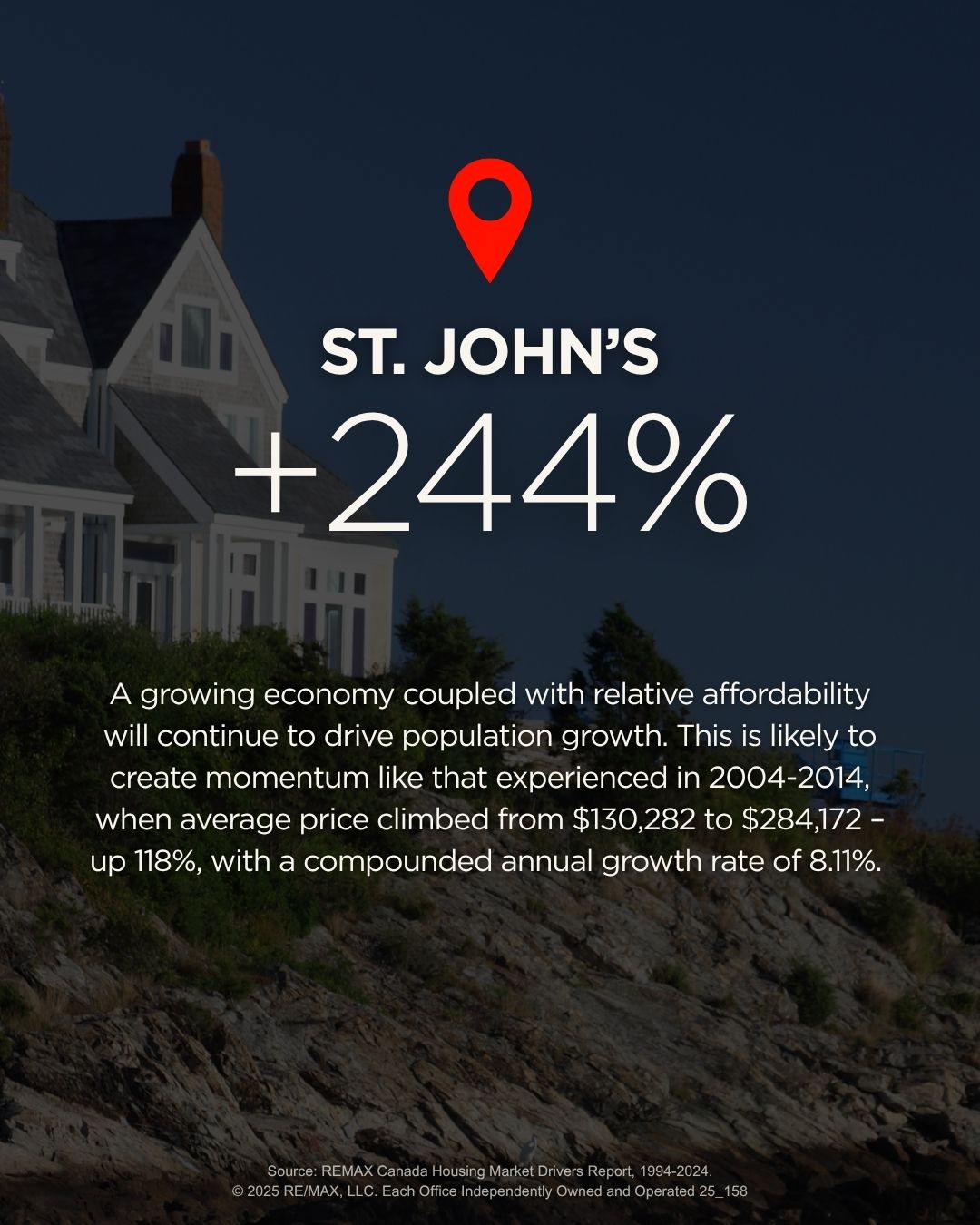 9_Homeownership Builds Lasting Wealth_St. john’s